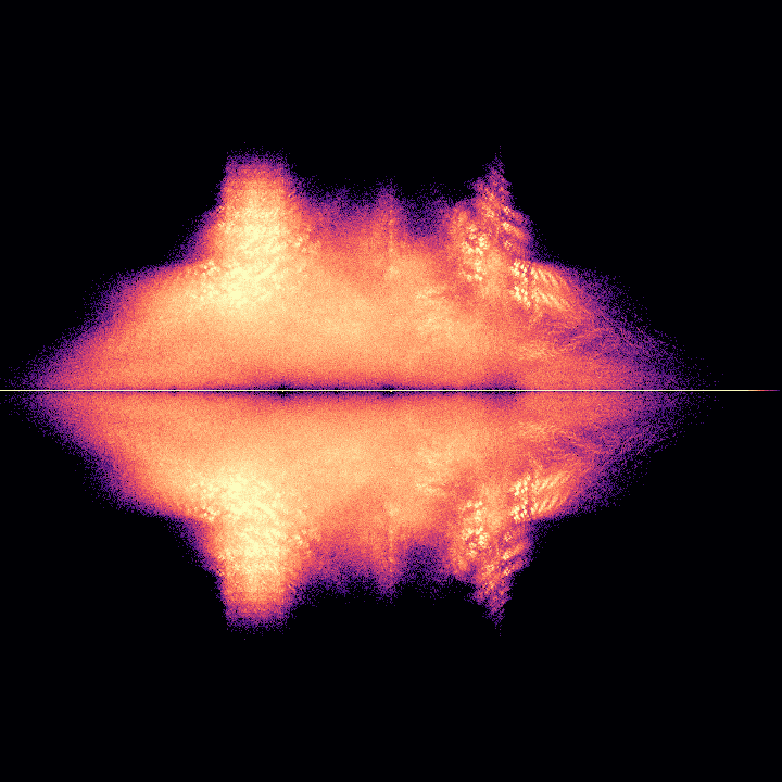 Looping animation of the tridiagonal Bohemian eigenvalue density as t sweeps between -1.5 and 1.5: constellations of eigenvalues bloom, merge and dissolve, symmetric about the real axis